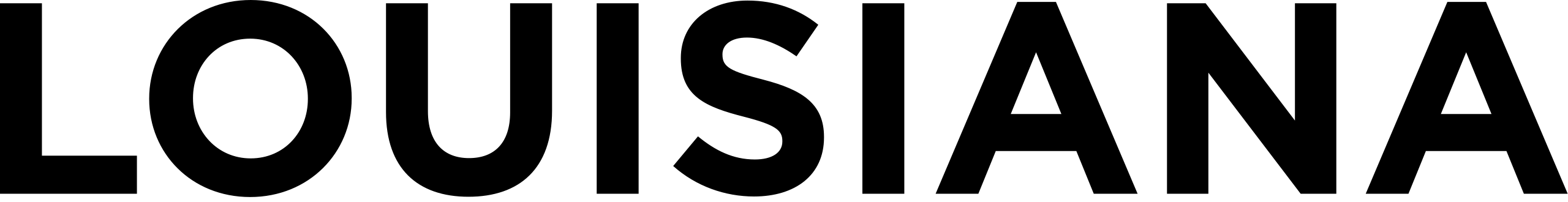 image_band